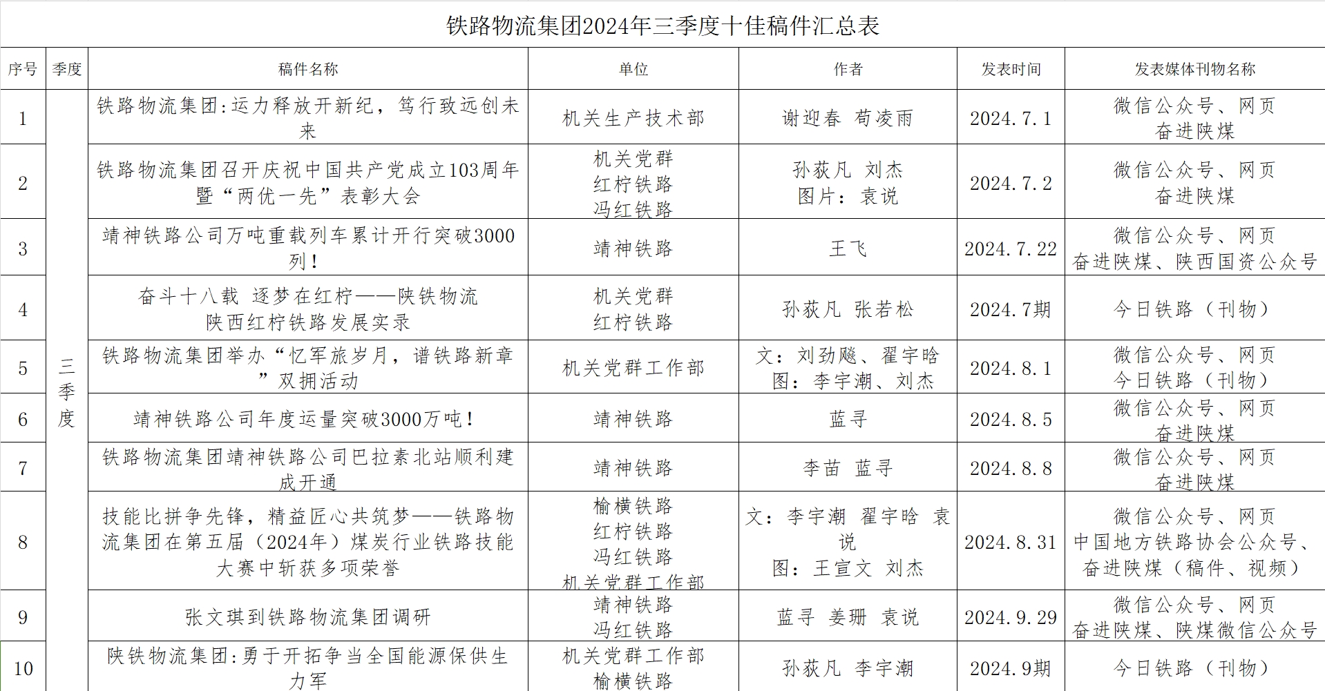 微信图片_20241104085534.jpg
